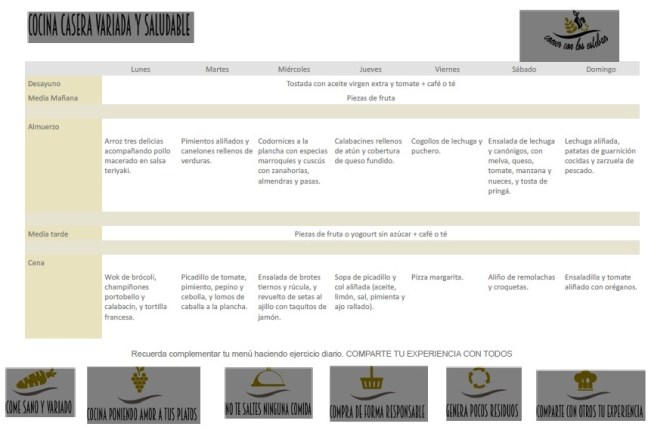 Plan Semana 14, del 9 al 15 d diciembre de 2019